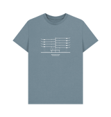 Stone Blue Preston Bus Station