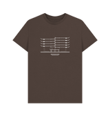 Chocolate Preston Bus Station