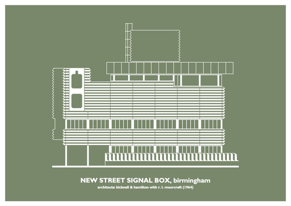 New Street Signal Box - print