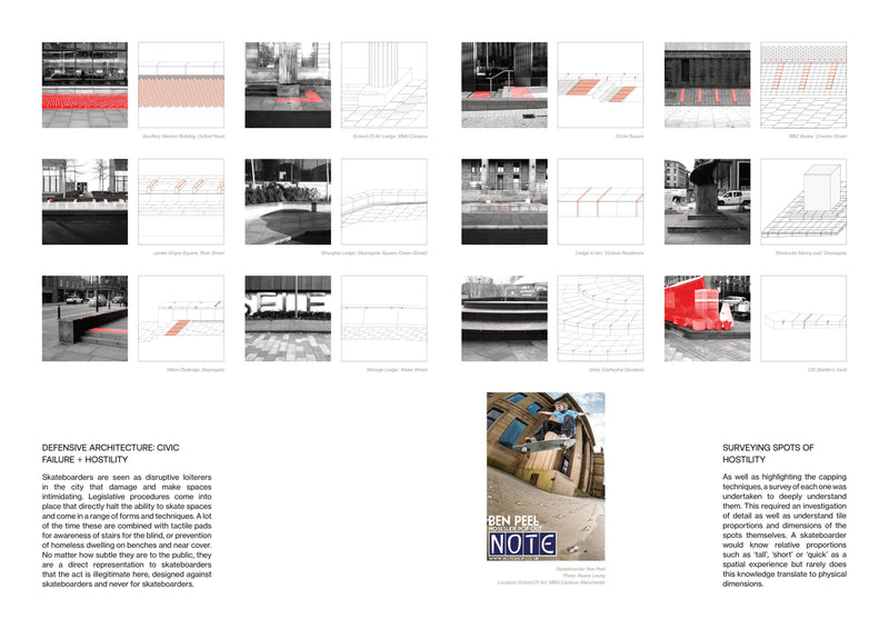 'THE URBAN PHENOMENA: PUBLIC FRONTIER FOR SKATEBOARDING AND [SUB]CULTURE by Jamie Reed