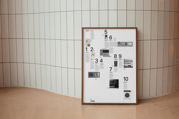Vitsœ – Ten principles for good design - poster
