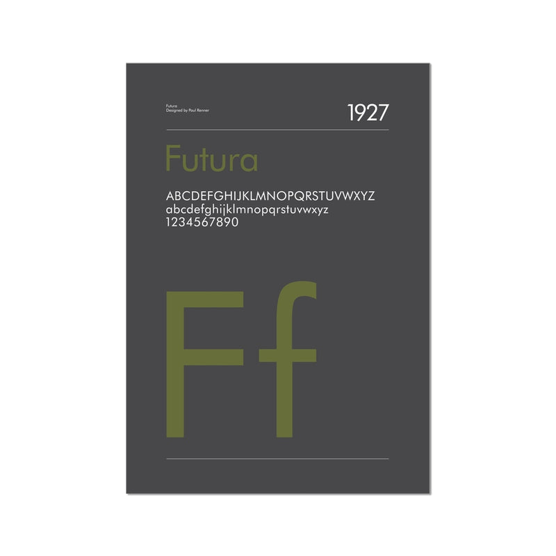 Typeface Prints - Futura 1927 (Charcoal)