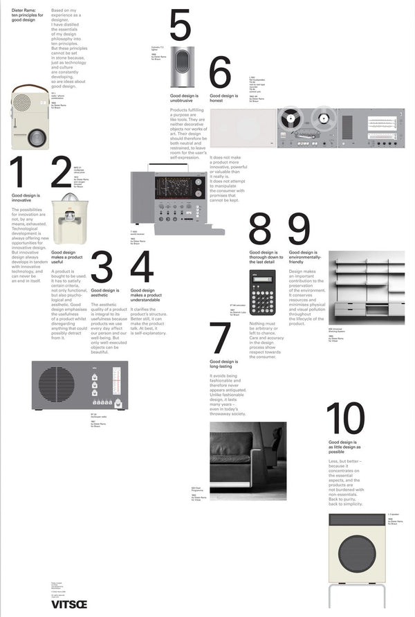 Vitsœ – Ten principles for good design - poster